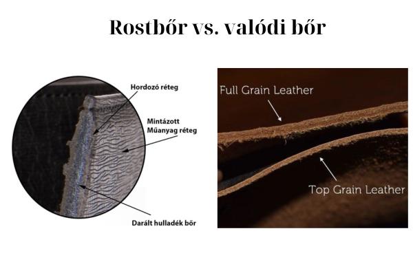 rostbőr vs. valódi bőr